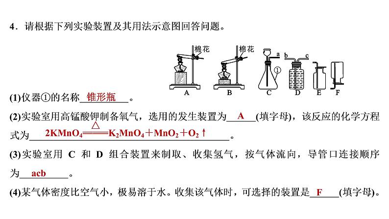 2022年湖南省益阳市中考化学素养综合练测16常见气体的制取与净化课件05