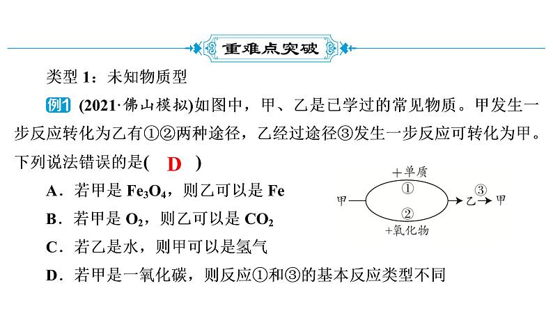 2022年中考化学系统复习----以推断为基础的综合能力题课件PPT第2页