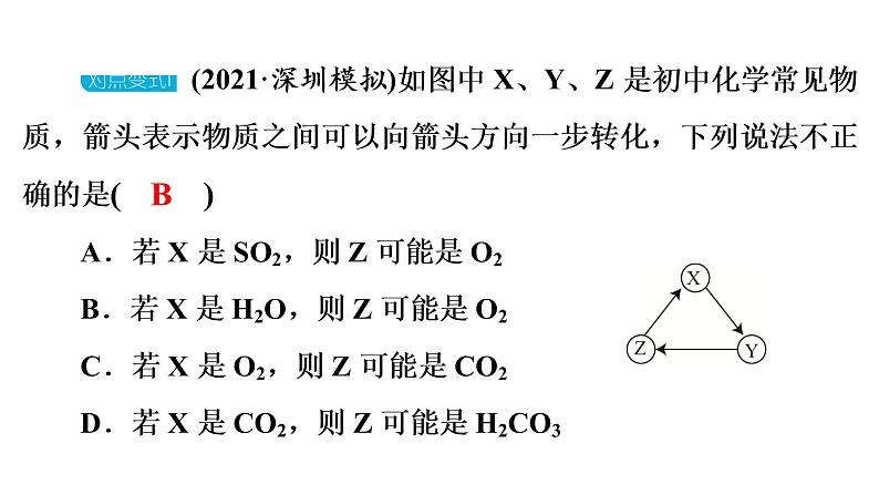 2022年中考化学系统复习----以推断为基础的综合能力题课件PPT第4页