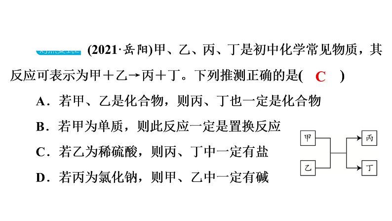 2022年中考化学系统复习----以推断为基础的综合能力题课件PPT第5页