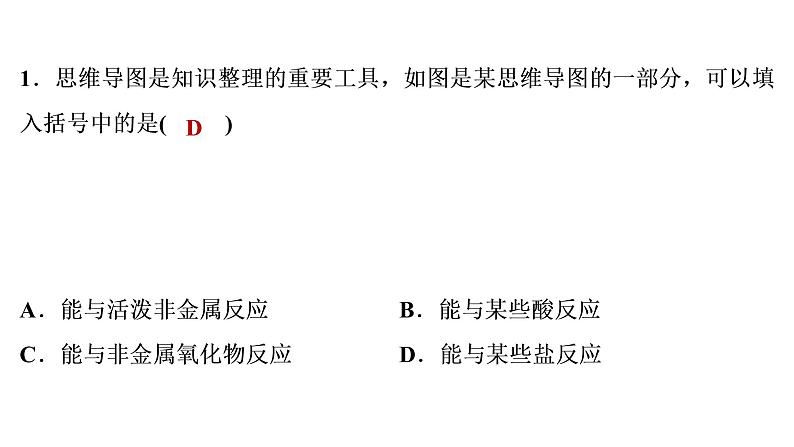 2022年湖南省益阳市中考化学专项集训2酸碱盐综合课件第2页