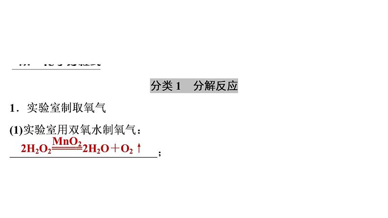 2022年湖南省益阳市中考化学专项集训5化学方程式3阶攻克课件02