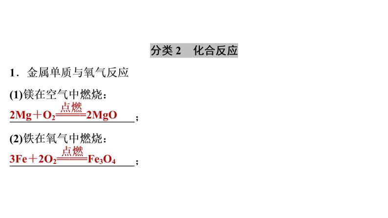 2022年湖南省益阳市中考化学专项集训5化学方程式3阶攻克课件06