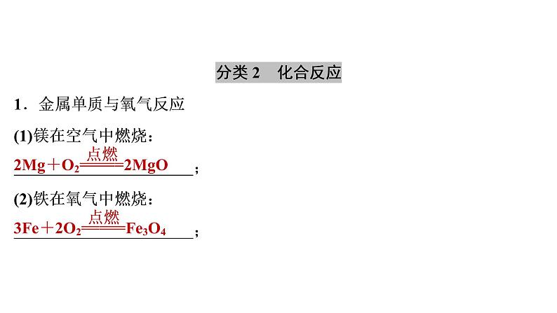 2022年湖南省益阳市中考化学专项集训5化学方程式3阶攻克课件06