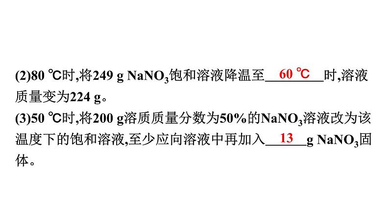 2022年中考化学专题复习---突破重点专题1溶解度及溶解度曲线课件PPT第6页