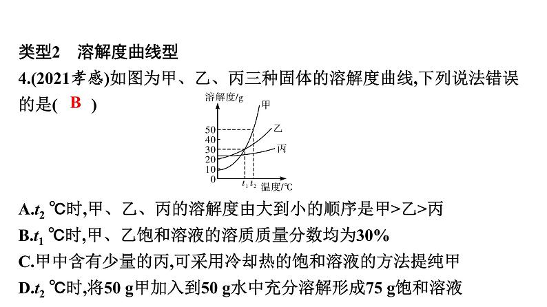 2022年中考化学专题复习---突破重点专题1溶解度及溶解度曲线课件PPT第7页