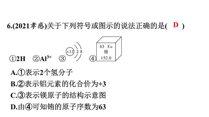 2022年中考化学专题复习突破重点专题3化学用语课件PPT第7页