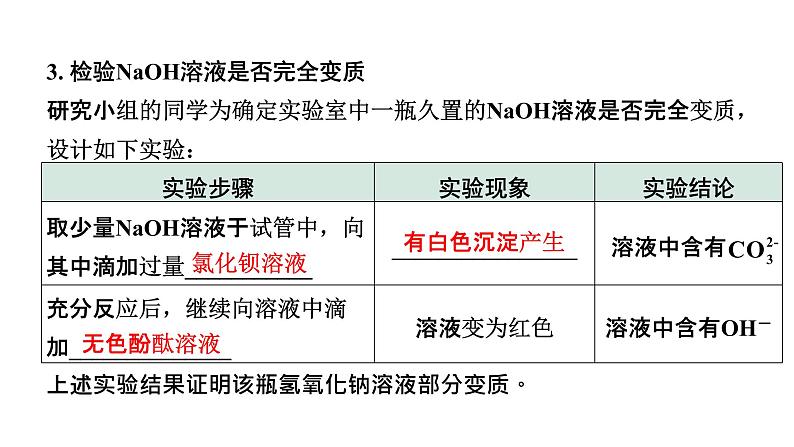 2022年中考化学题型突破---专题七项目性探究课件PPT04