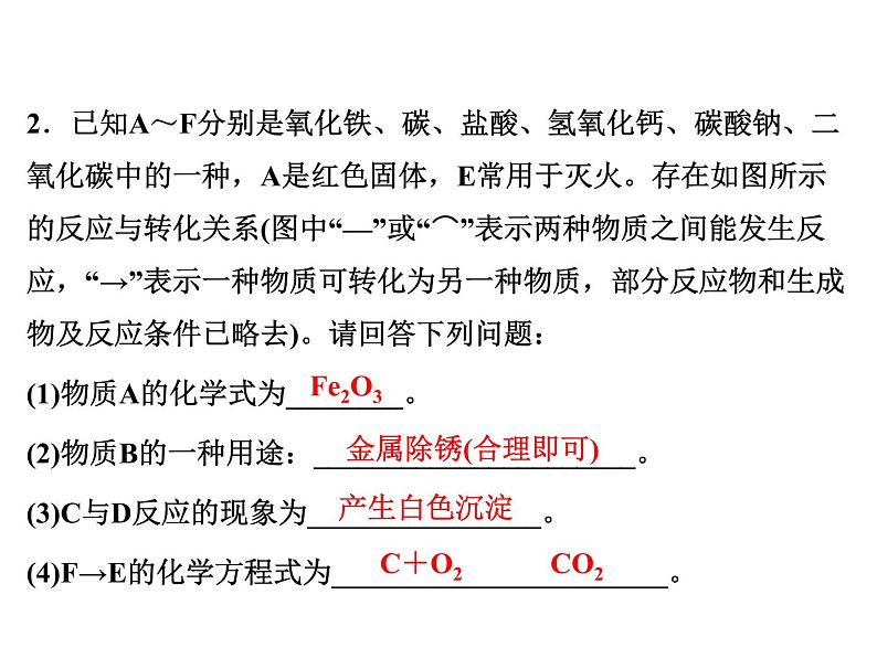 2022年中考化学考点过关---物质的转化与推断课件PPT04