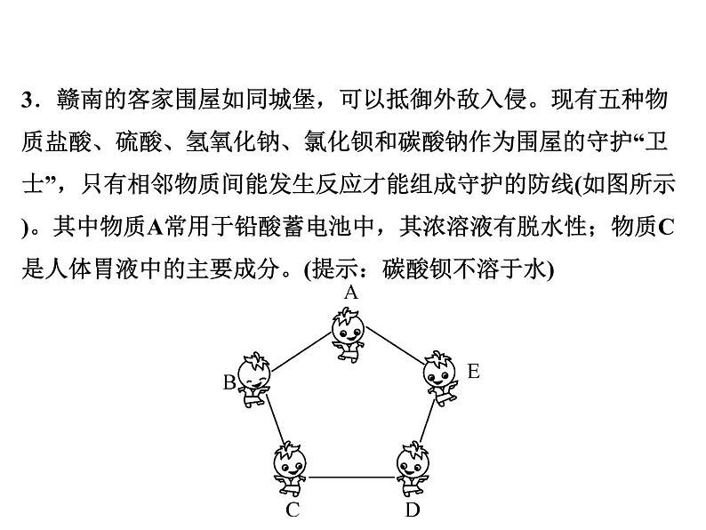 2022年中考化学考点过关---物质的转化与推断课件PPT05