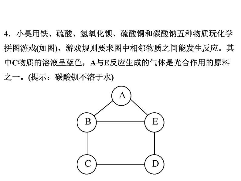 2022年中考化学考点过关---物质的转化与推断课件PPT07