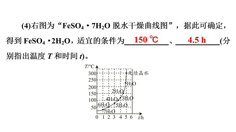 2022年中考化学系统复习----化工流程题课件PPT第8页