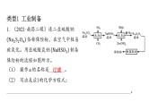2022年中考化学专题复习---工艺流程图题课件PPT