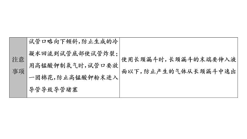 2022年湖南省益阳市中考化学第1编模块5第16讲常见气体的制取与净化课件07