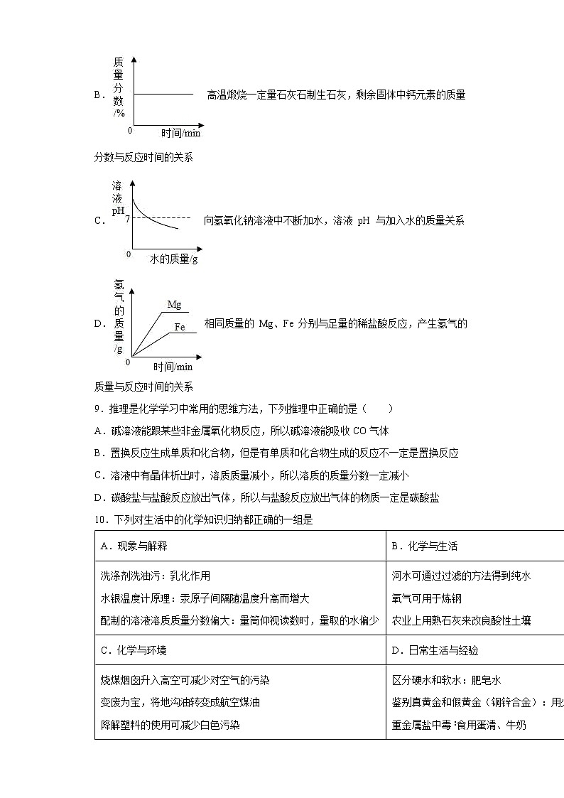 2022年山东省东营市中考模拟化学试题(word版含答案)03