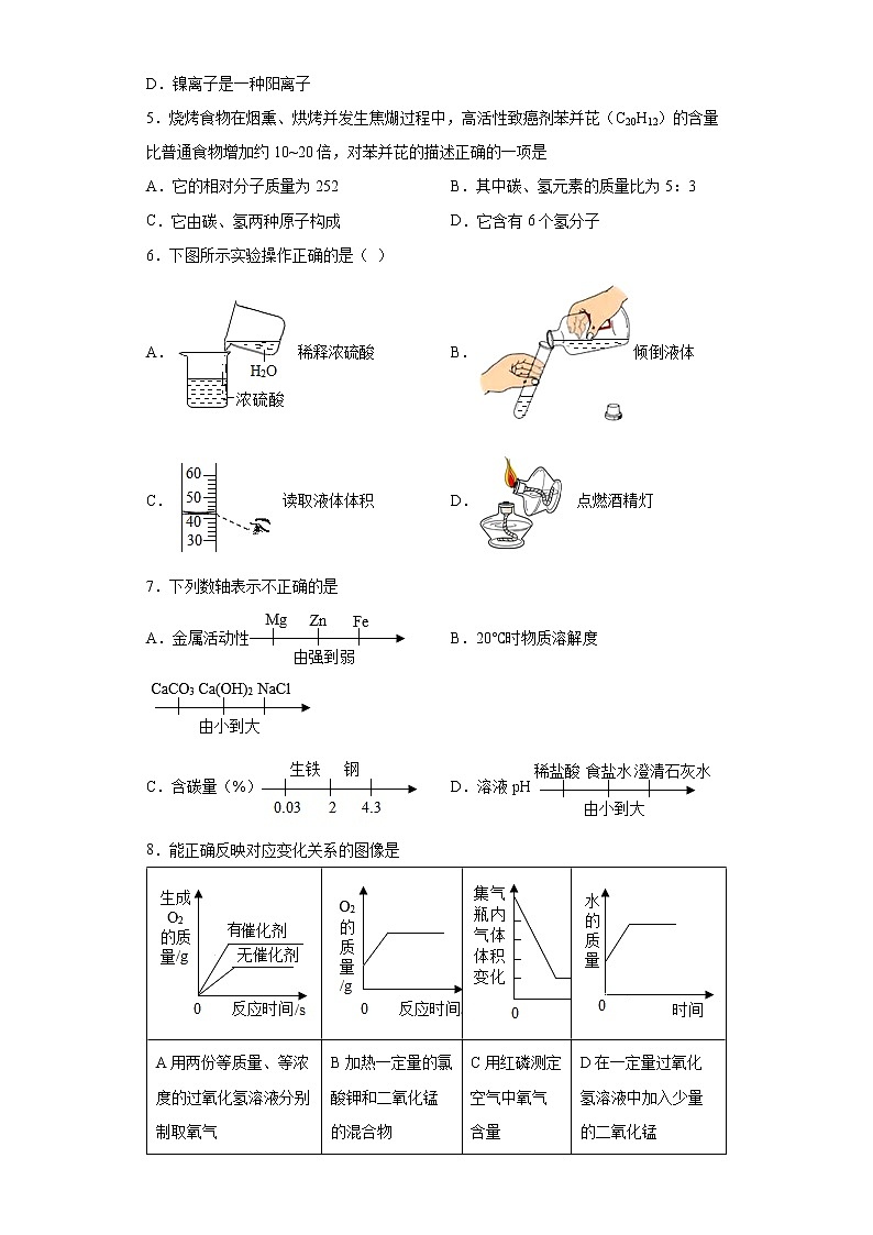 2022年安徽省合肥市新站高新技术产业开发区中考一模化学试题(word版含答案)第2页