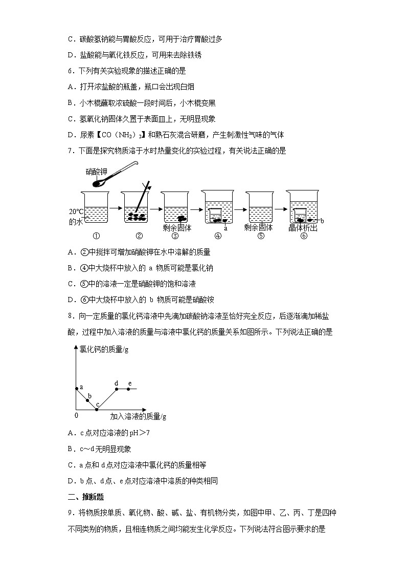 2022年陕西省渭南市大荔县洛滨中学中考一模化学试题(word版含答案)02