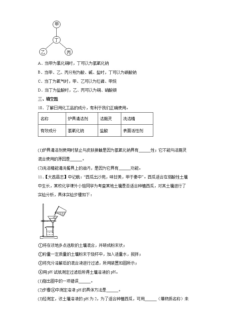 2022年陕西省渭南市大荔县洛滨中学中考一模化学试题(word版含答案)03