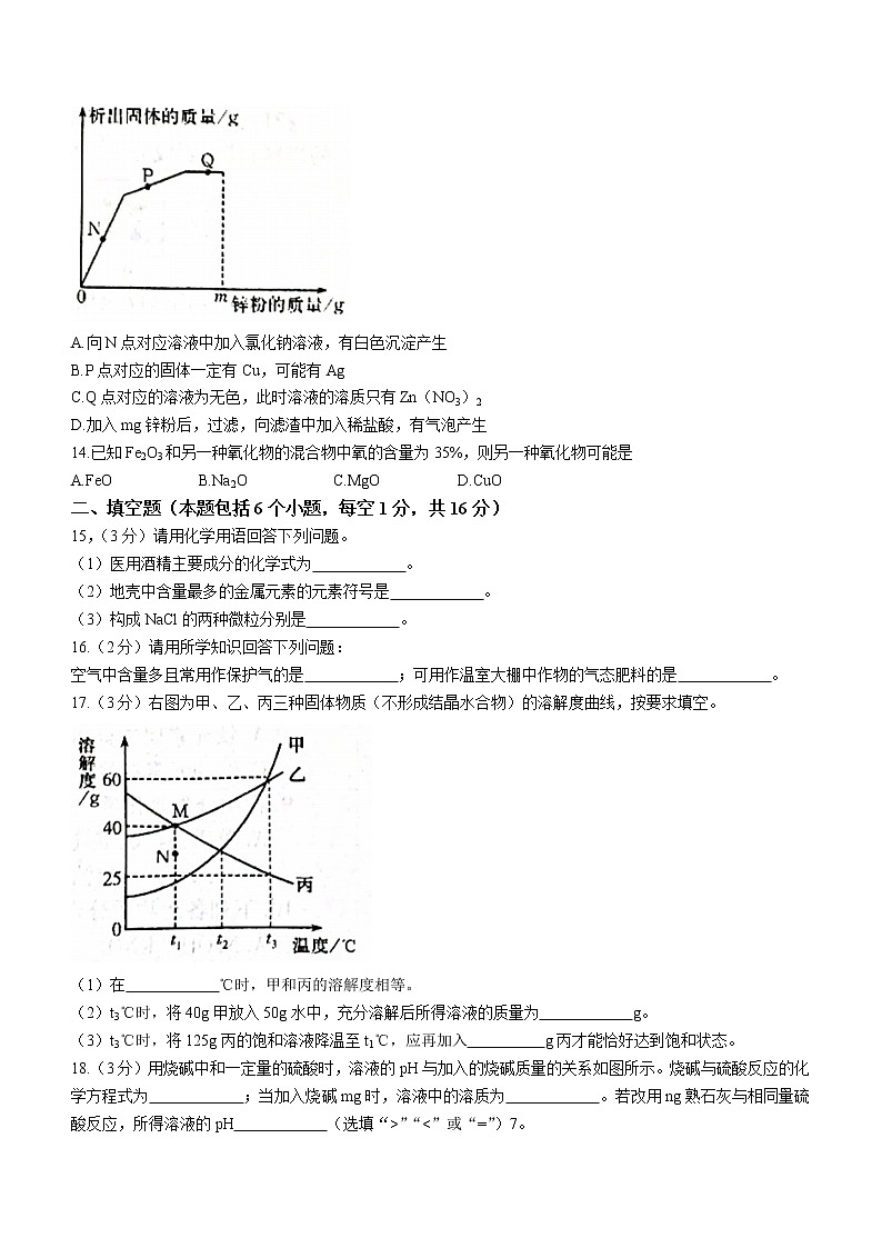 2022年河南省许昌市中考一模化学试题(word版含答案)03