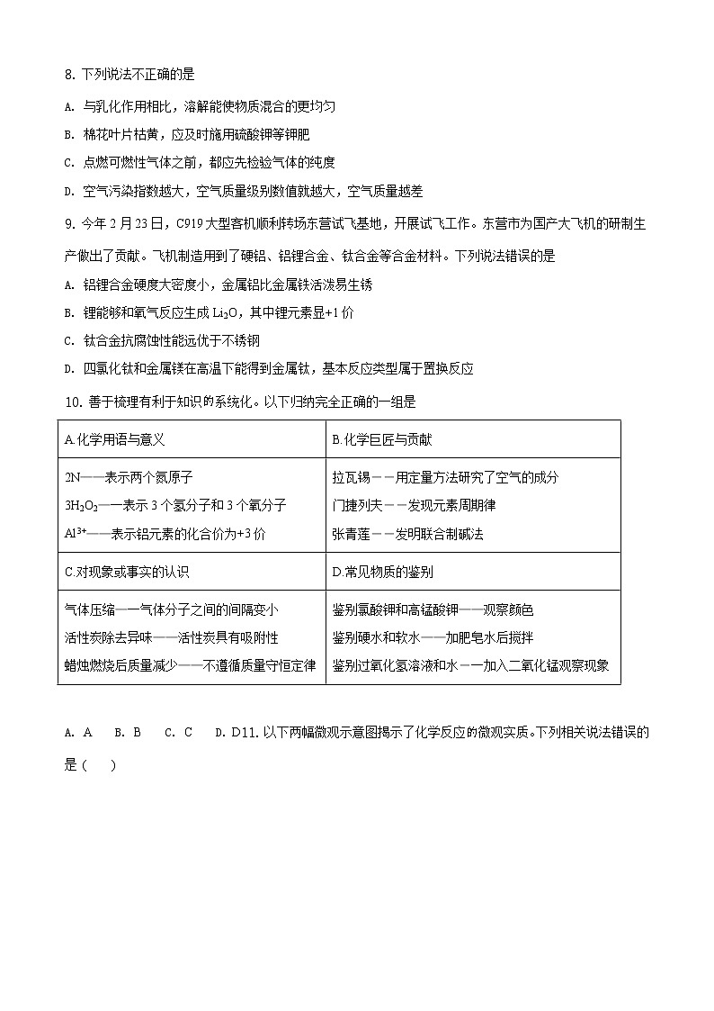 精品解析：2020年山东省东营市东营区晨阳中学中考二模化学试题（解析版+原卷板）03