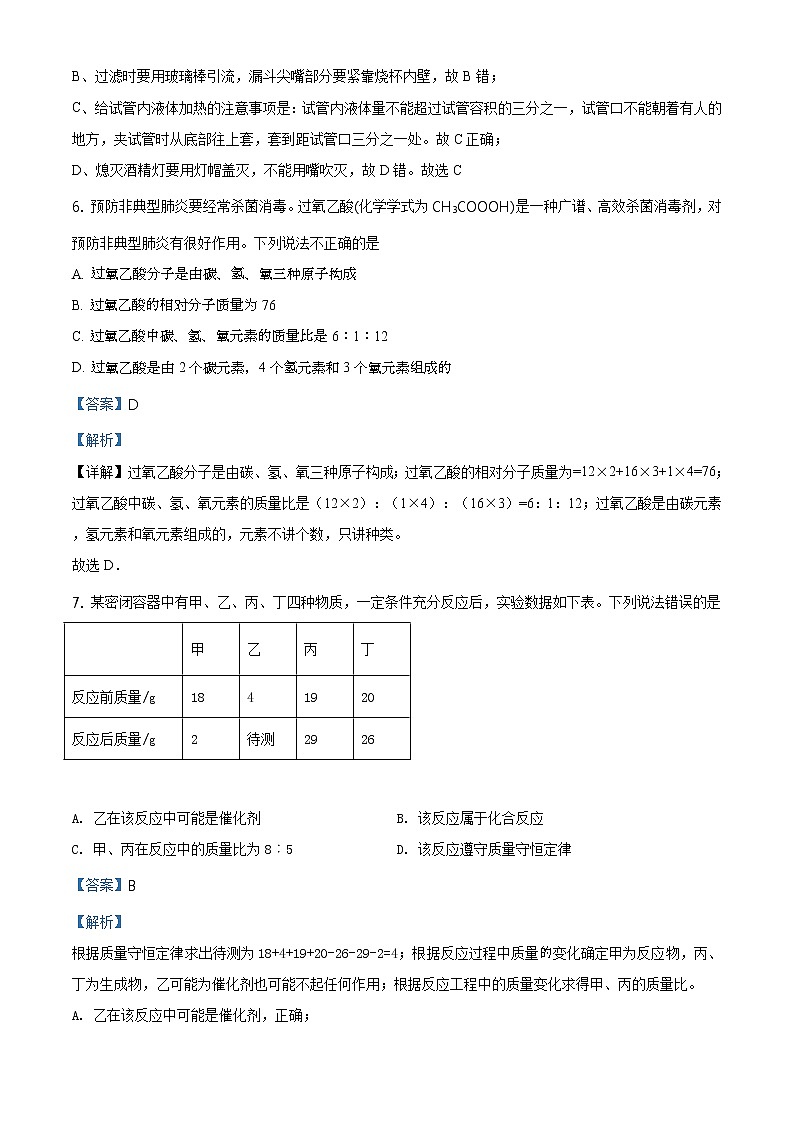 精品解析：2020年山东省枣庄市中考二模化学试题（解析版+原卷板）03