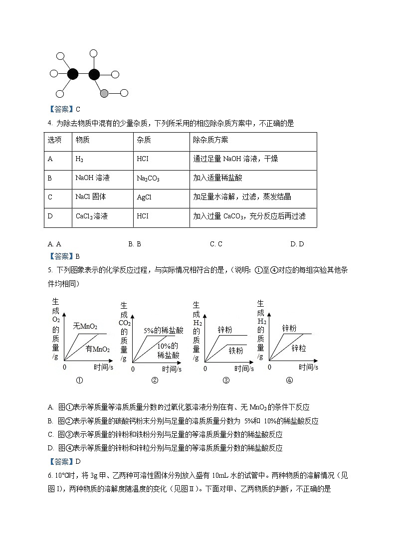 2021年山东省威海市文登区（五四制）中考二模化学试题及答案02