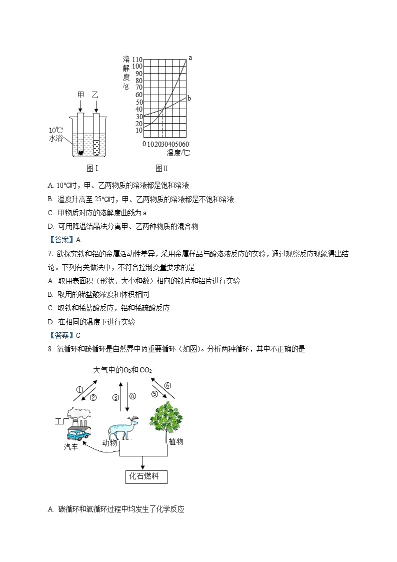 2021年山东省威海市文登区（五四制）中考二模化学试题及答案03