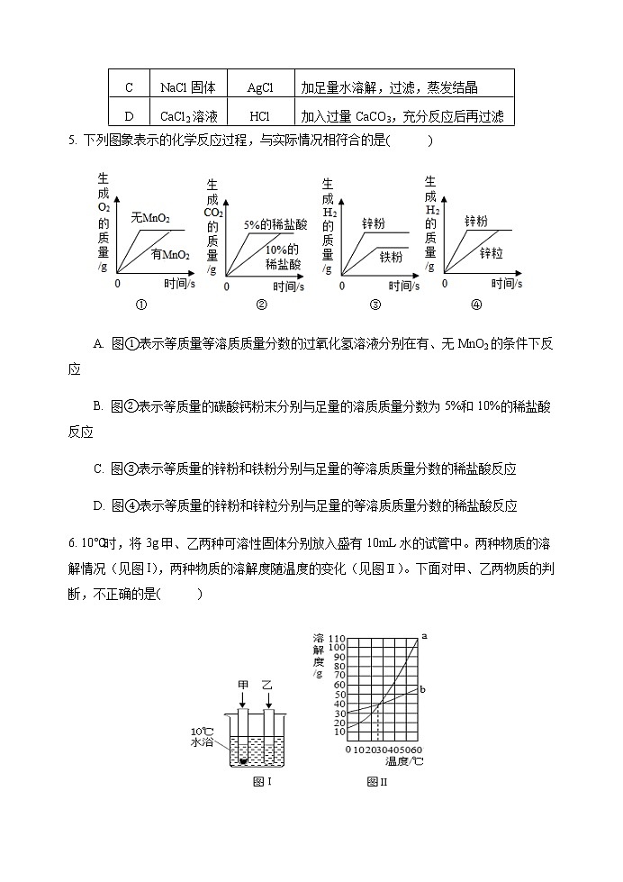 2021年山东省威海市乳山市中考二模化学试题（解析版+原卷板）03
