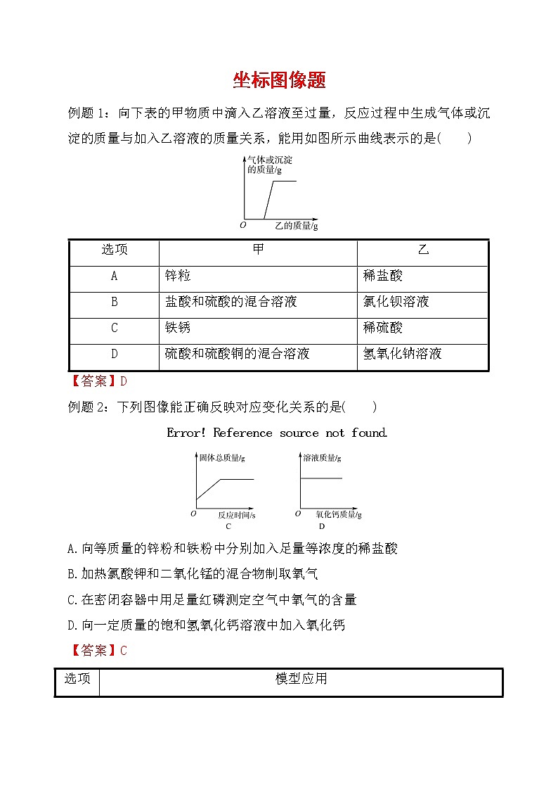 2022年河北省中考化学基础堂堂清练习---坐标图像题第1页