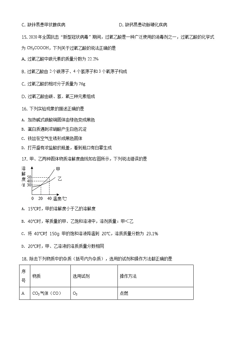 精品解析：2020年江苏省扬州市邗江区梅苑双语学校中考二模化学试题（解析版+原卷板）03