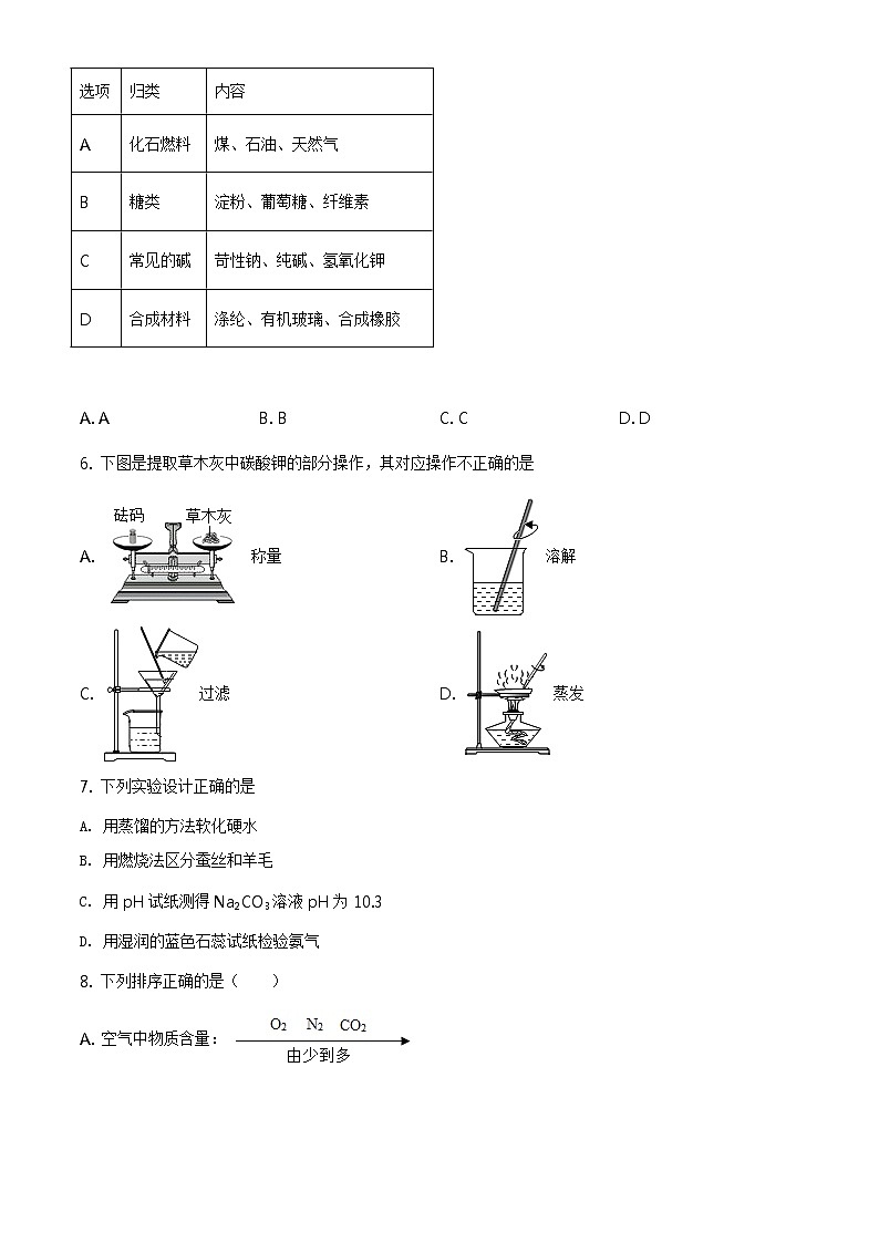 精品解析：2020年江苏省镇江市句容市、丹徒区中考二模化学试题（解析版+原卷板）02