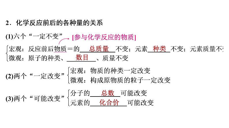 2022湖南省益阳市中考化学质量守恒定律化学方程式及化学反应类型  课件03