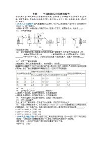 2022年中考化学专题复习气体制取反应原理的探究