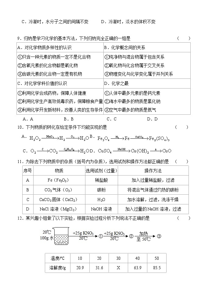 初三化学期中试卷第2页