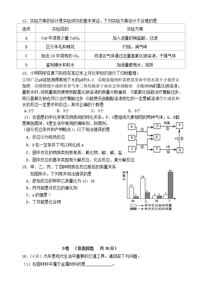 初三化学试卷第3页