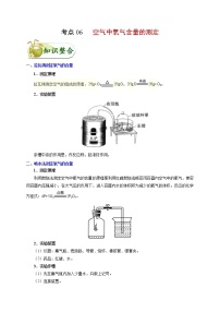 【专项练习】2021年中考化学分类汇编 考点06 空气中氧气含量的测定