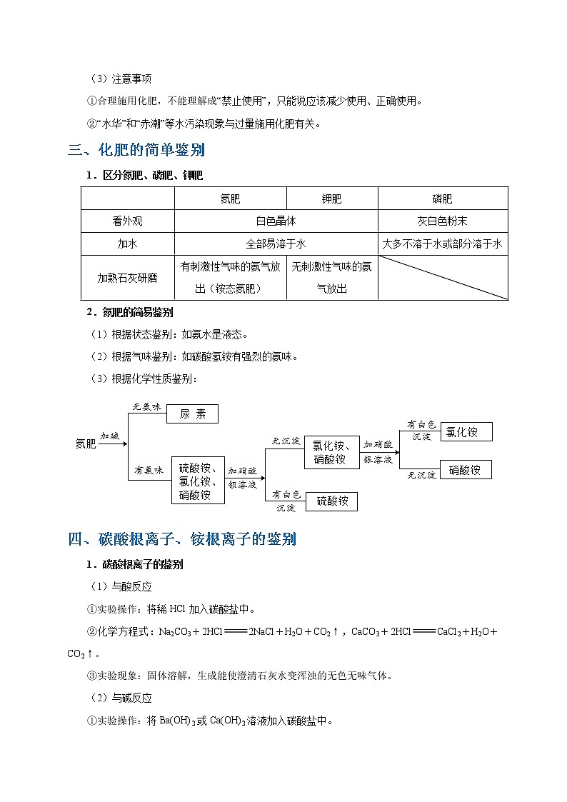 【专项练习】2021年中考化学分类汇编 考点34 化学肥料02