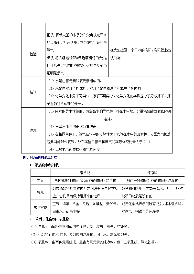 【专项练习】2021年中考化学分类汇编 考点13 水的组成03