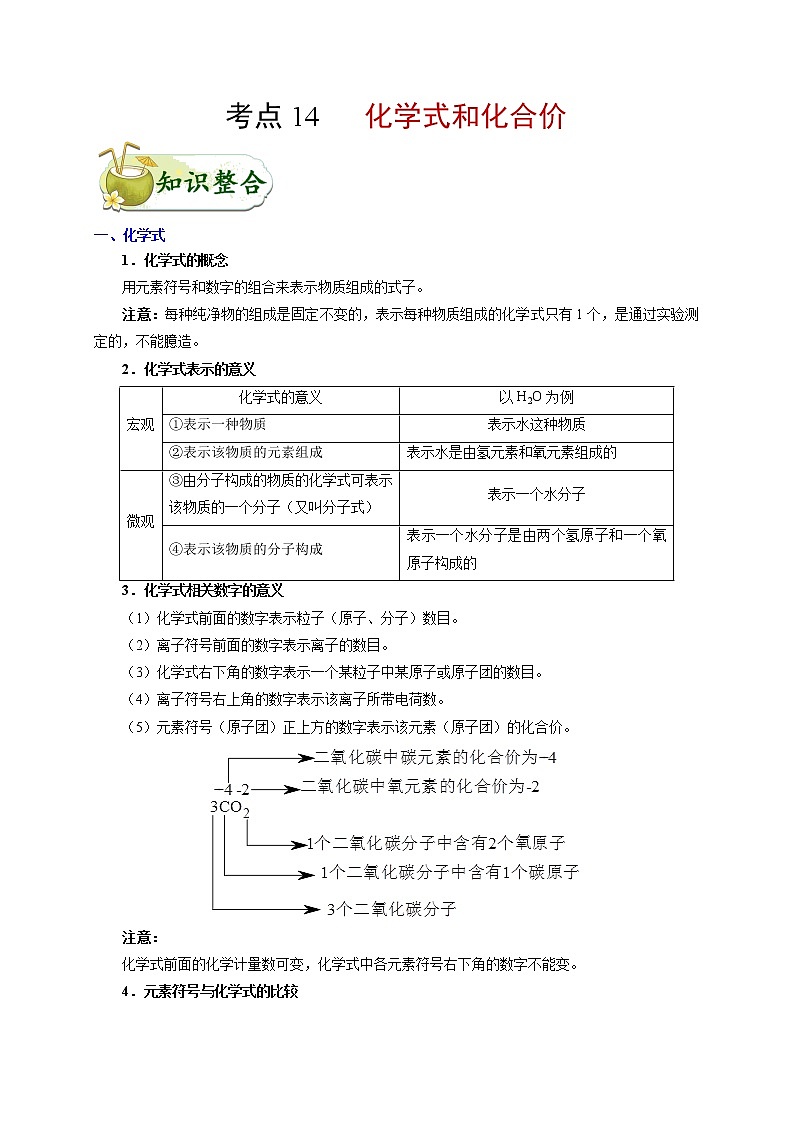 【专项练习】2021年中考化学分类汇编 考点14 化学式和化合价01
