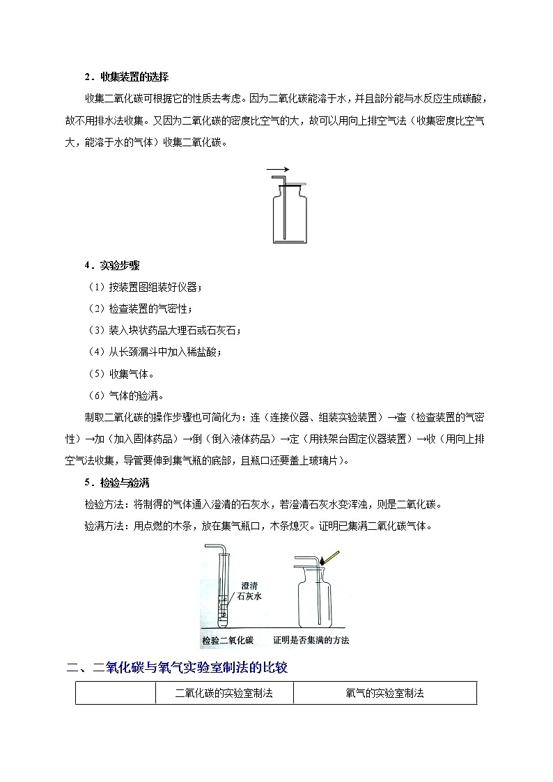 【专项练习】2021年中考化学分类汇编 考点20 二氧化碳的实验室制法第2页