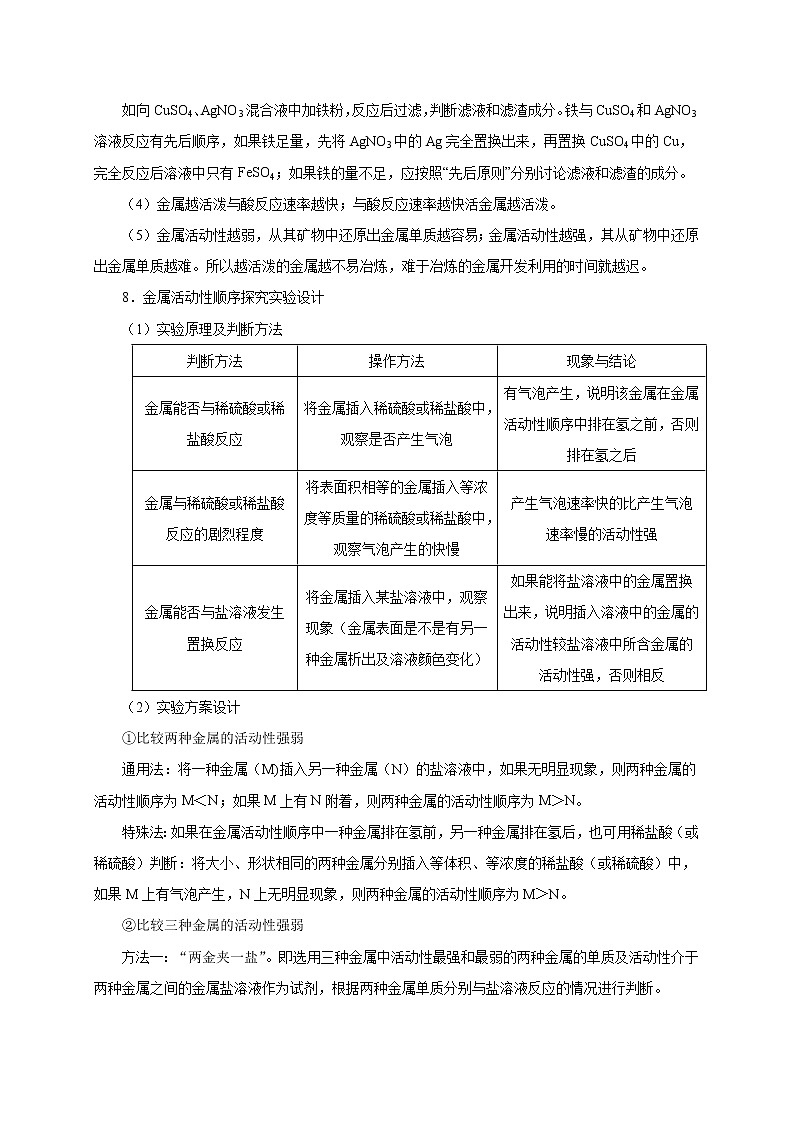 【专项练习】2021年中考化学分类汇编 考点24 金属的化学性质02