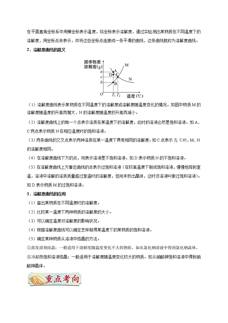 【专项练习】2021年中考化学分类汇编 考点27 溶解度03