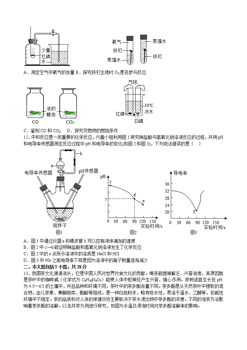 2022年安徽省中考化学仿真卷（四）(word版含答案)03