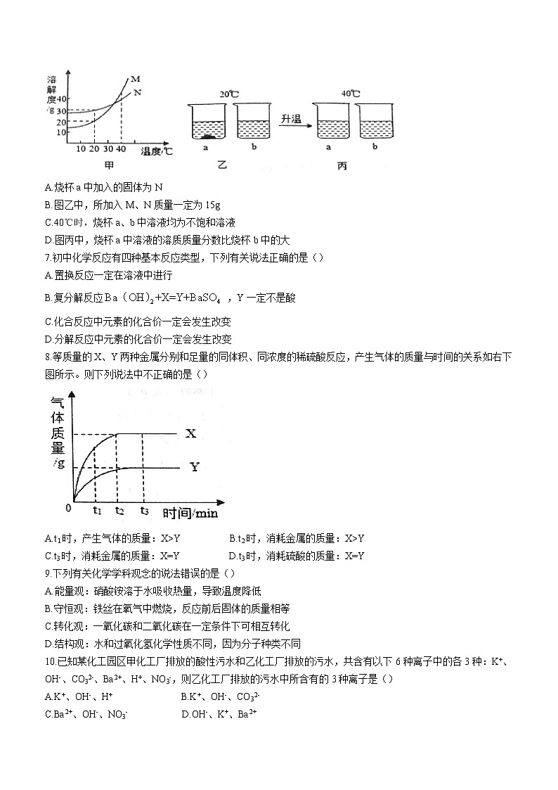 2022年山东省济宁市汶上县中考一模化学试题(word版含答案)02