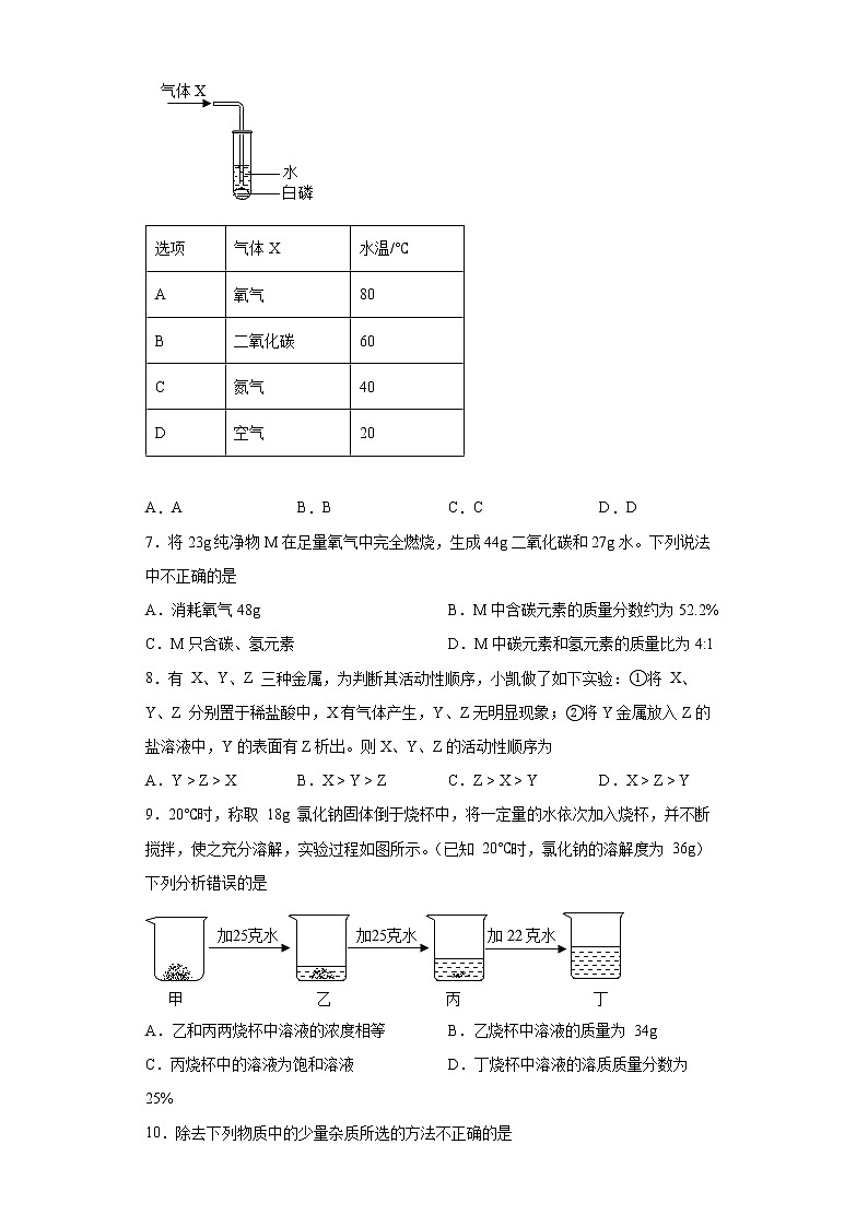 2022年山西省晋中市榆次区中考第一次模拟化学试题(word版含答案)第2页