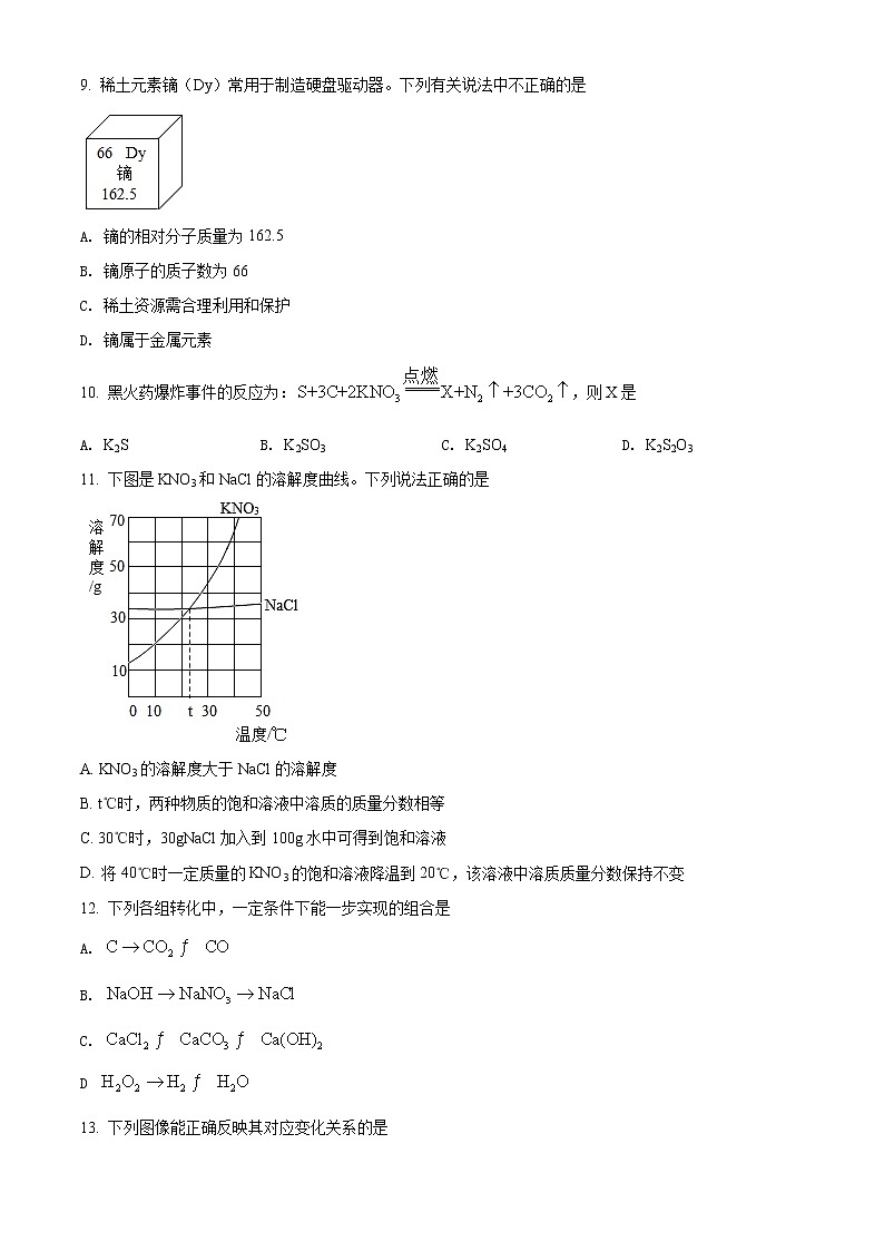 河南省三甲名校2021-2022学年九年级下学期原创押题试卷（四）化学试题（原卷版）第2页