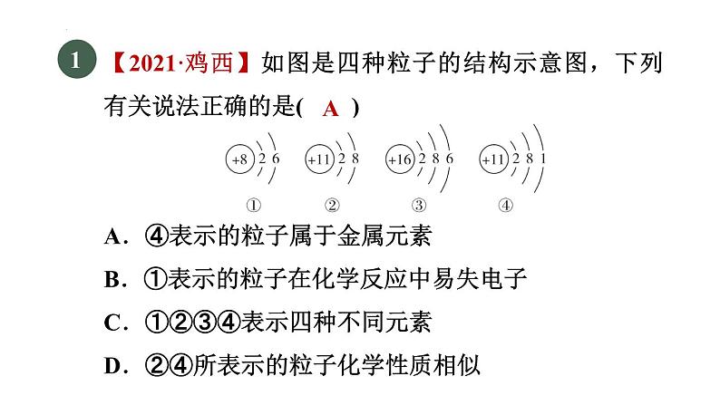 2022年中考化学“一图”与“一表”的应用专题训练课件第2页