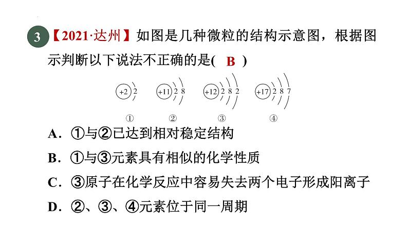 2022年中考化学“一图”与“一表”的应用专题训练课件第4页