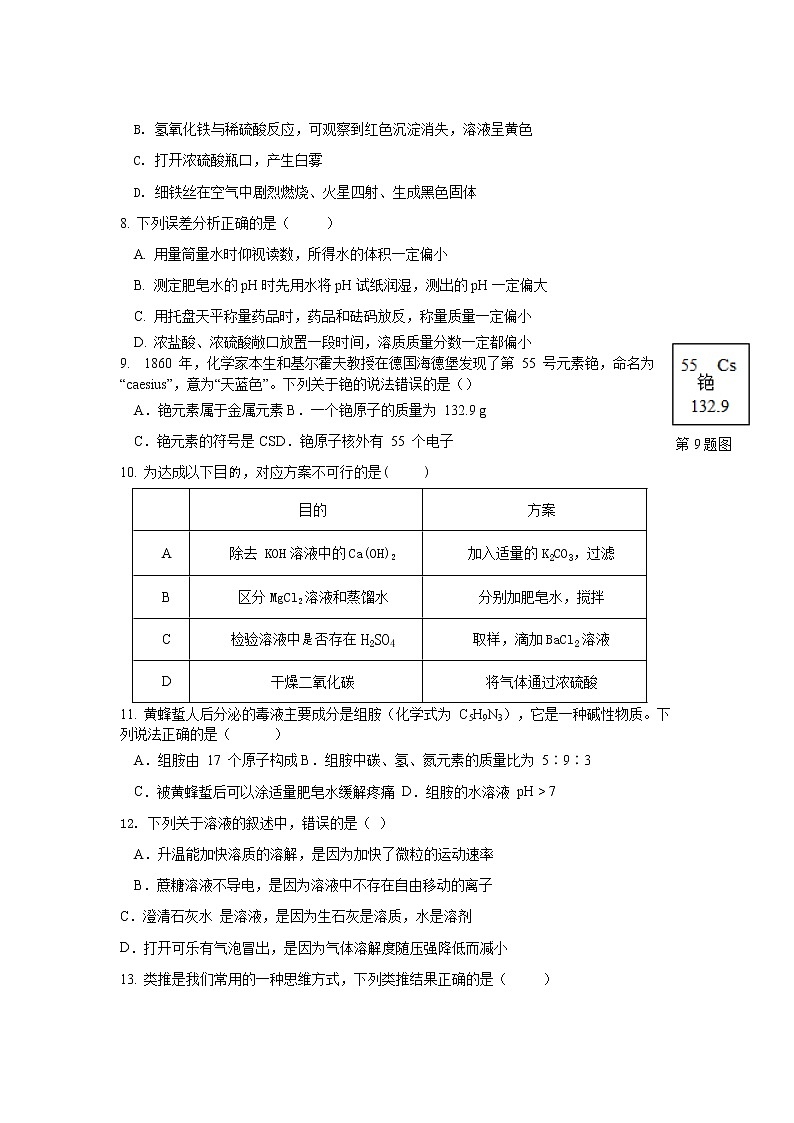 初三化学一模试卷第2页