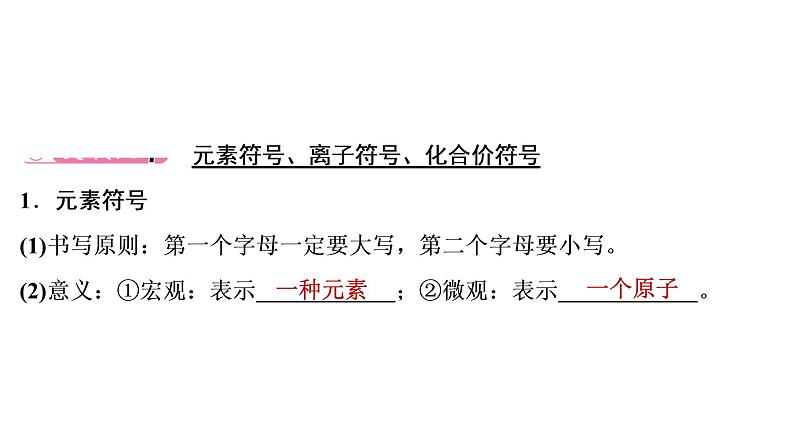 2022年湖南省益阳市中考化学第2编专题1化学用语课件02